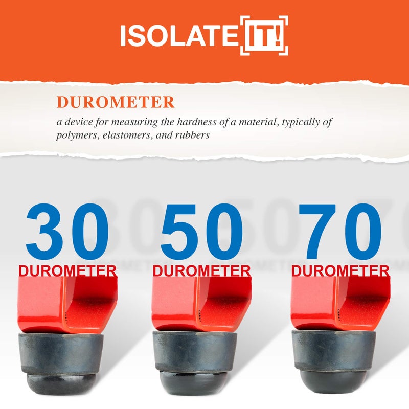 Isolate It! 1.25" Dia Sorbothane Hemisphere Rubber Bumper Non-Skid Feet with Adhesive (8, 50 Duro) - Image 4